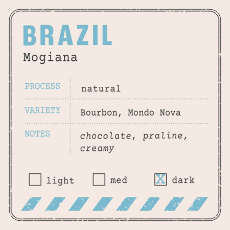 Brazil Mogiana